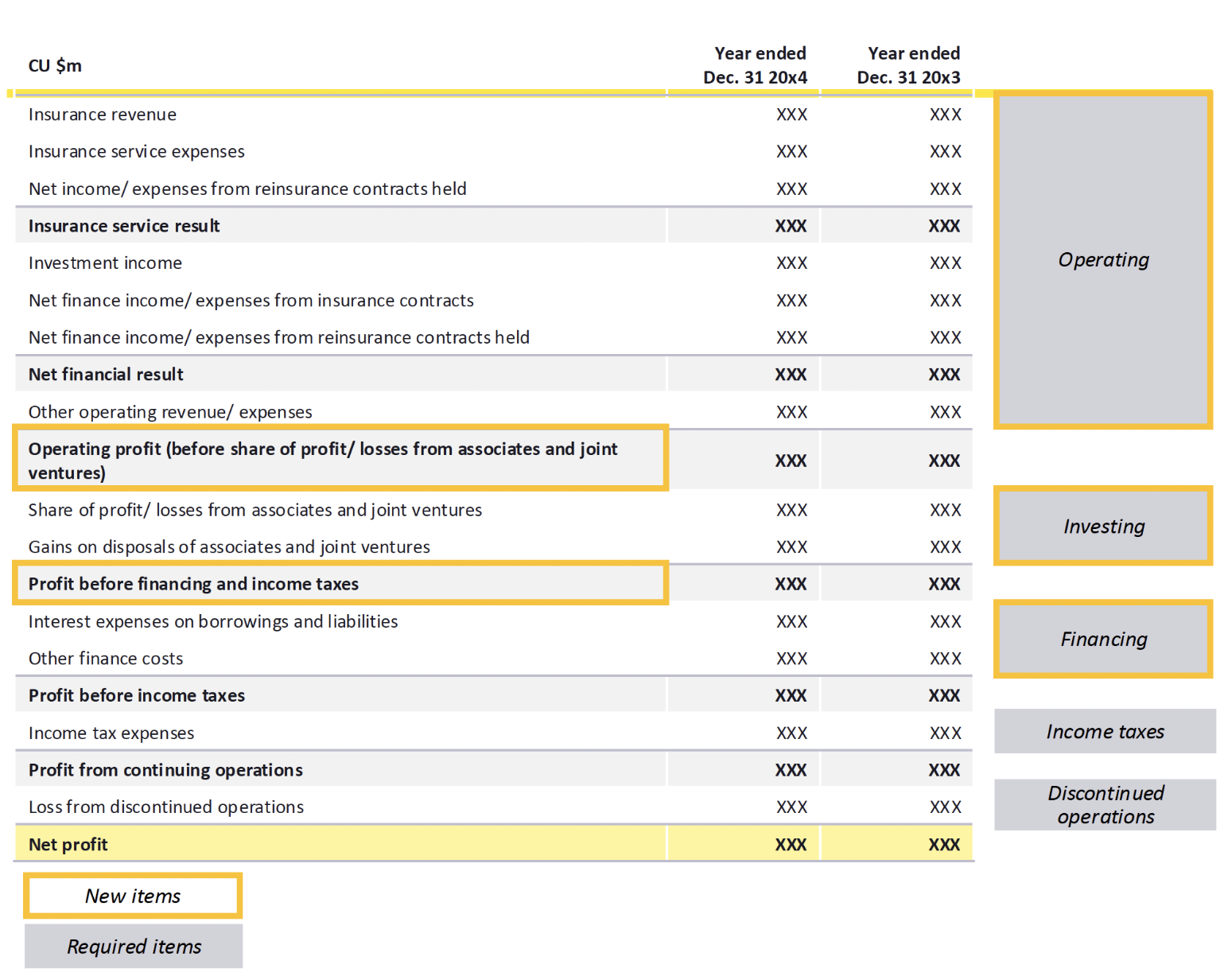 fr-2025-09-chng-table3.png